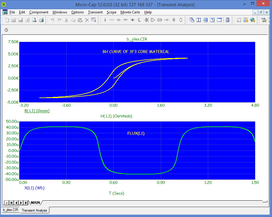 Jiles-Atherton Nonlinear Magnetics Model