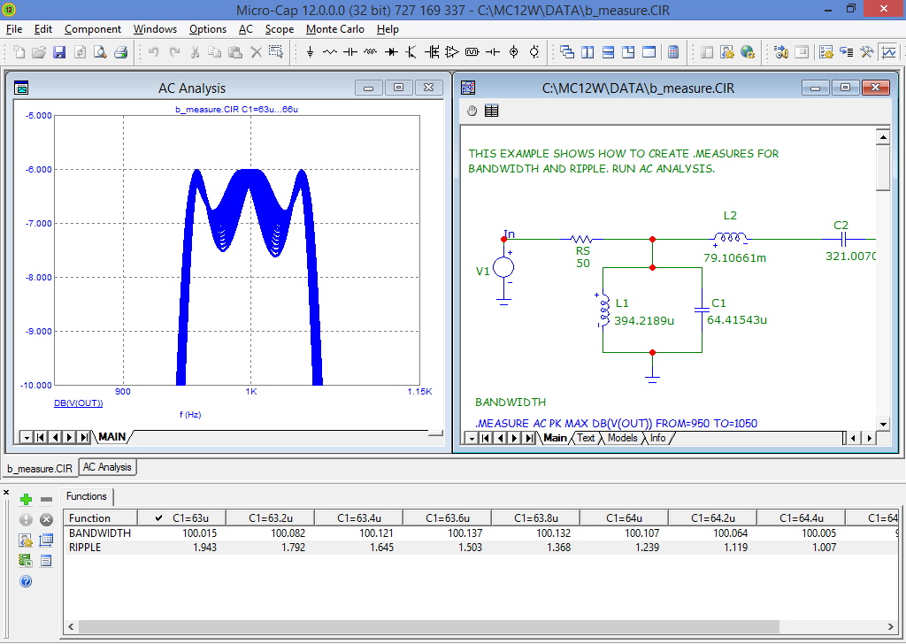 Measure Functions