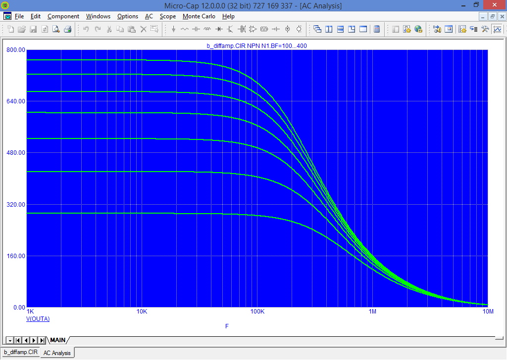 Parameter Stepping