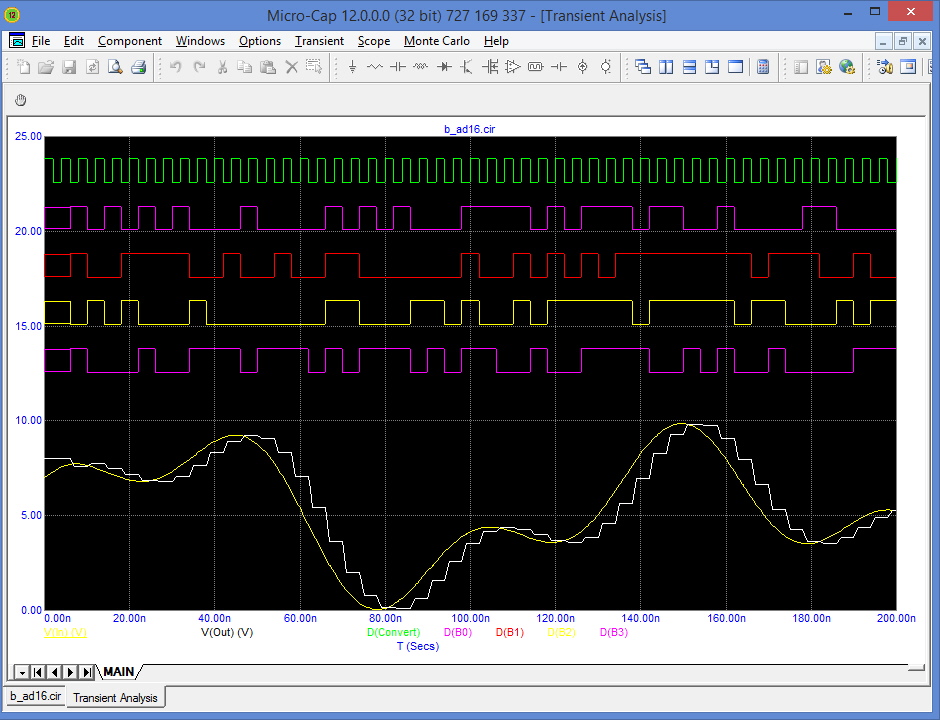 Transient Analysis