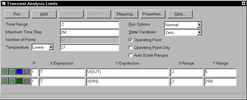 RELAY1 Transient Analysis Limits