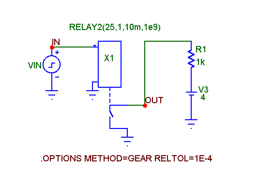 RELAY2 Transient Analysis Limits