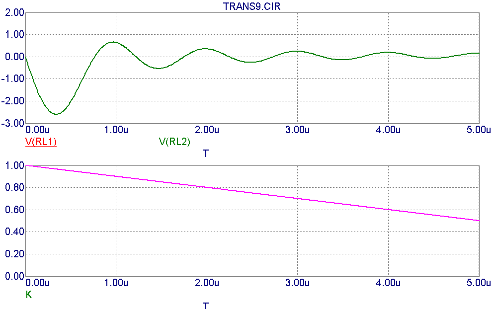 General Feedback Circuit