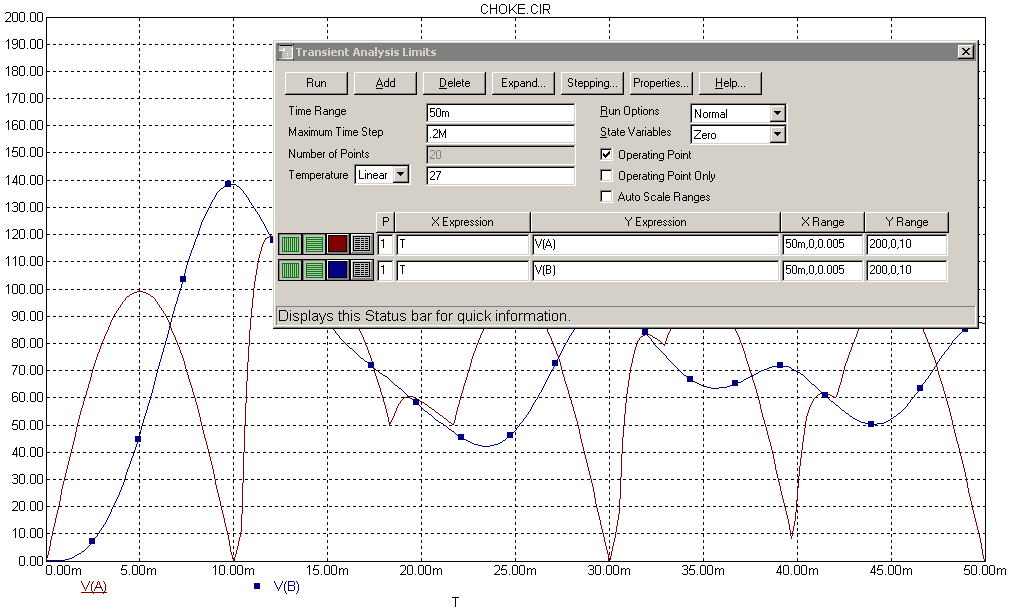 Scales