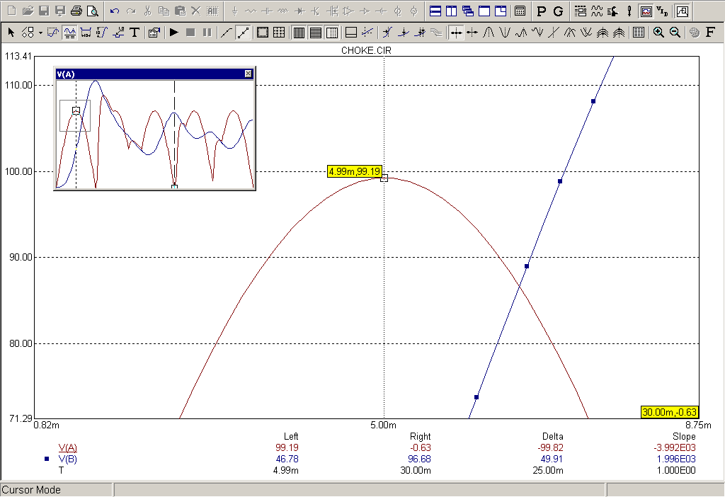 Thumbnail Plots