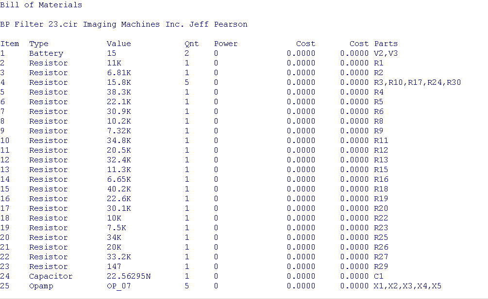 Bill of Materials