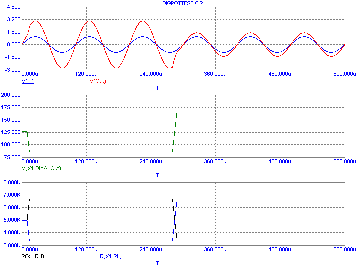 Digital Potentiometer Example Analysis