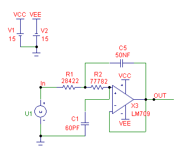 User Source Example Circuit