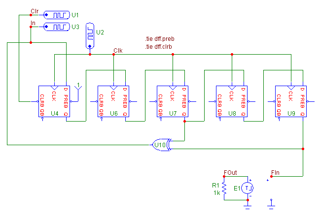 Eye Diagram Example Circuit