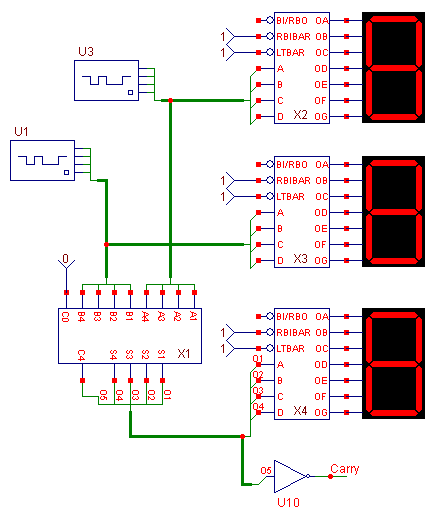 Circuit with all the buses added