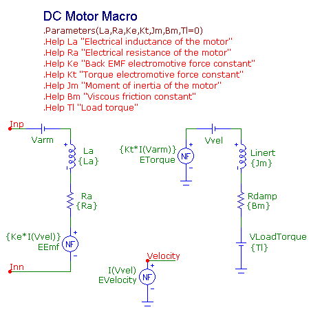 DC Motor macro