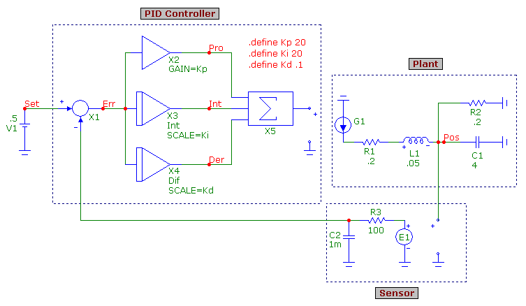 PID controller example circuit