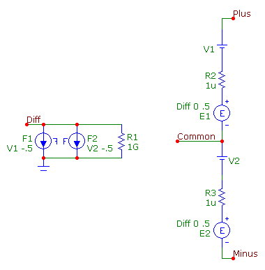 Balun macro circuit