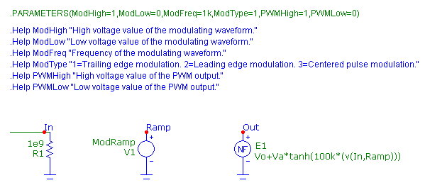 PWM macro circuit