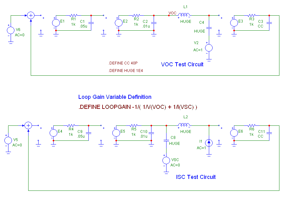 Open loop gain measurement circuit