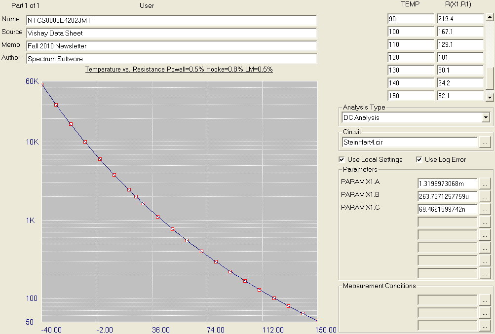 Final optimization results for the 2k ohm thermistor