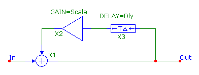 Feedback comb filter