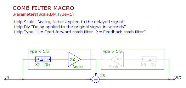 Comb filter macro