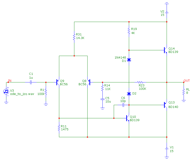 WAV file example circuit