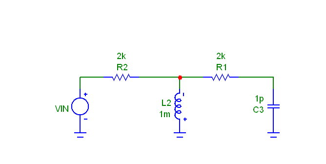 General Network