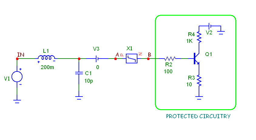 Test Circuit for Current Limiting