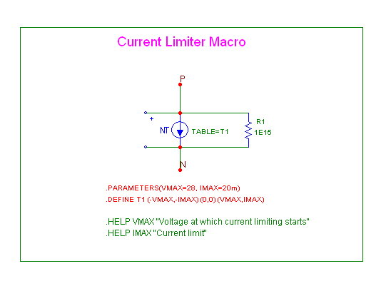 Current Limit Macro