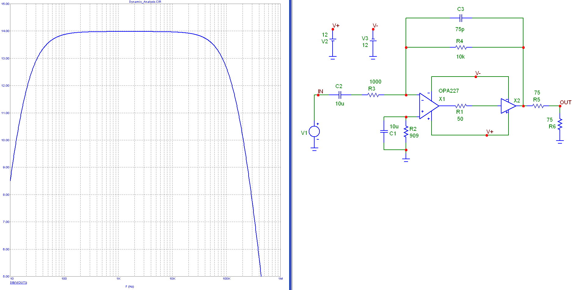 Amplifier AC Analysis