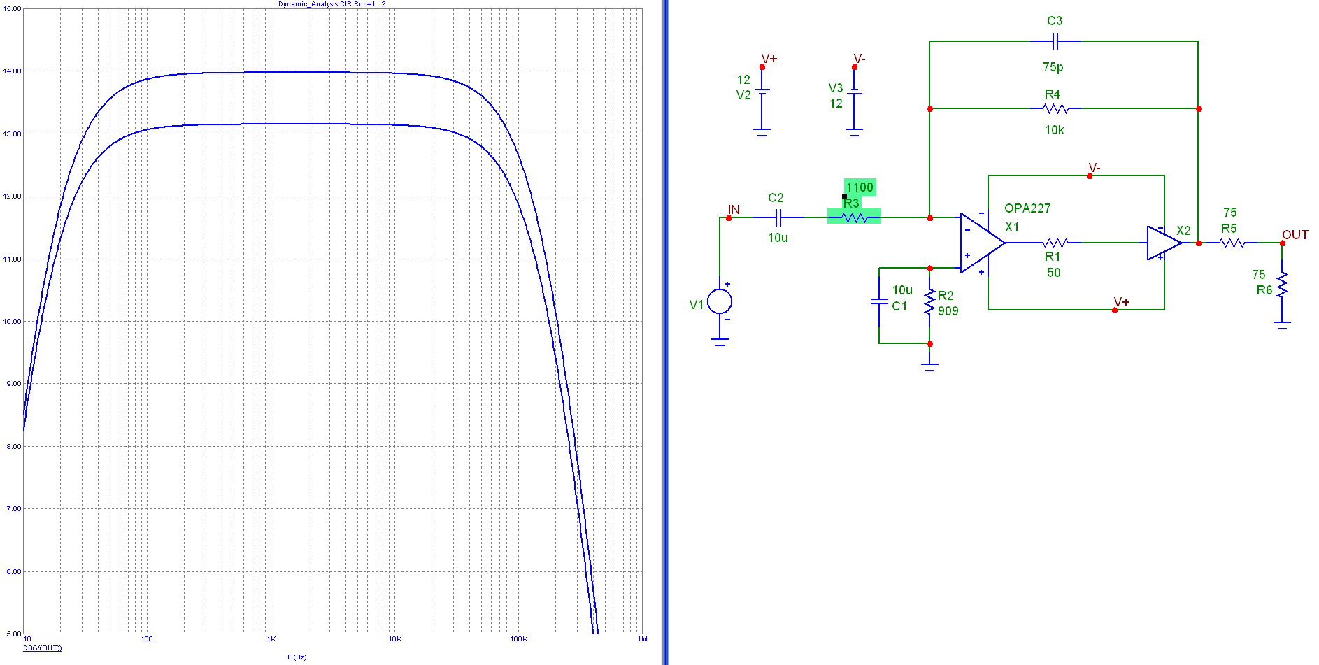 AC Analysis for Two R3 Values