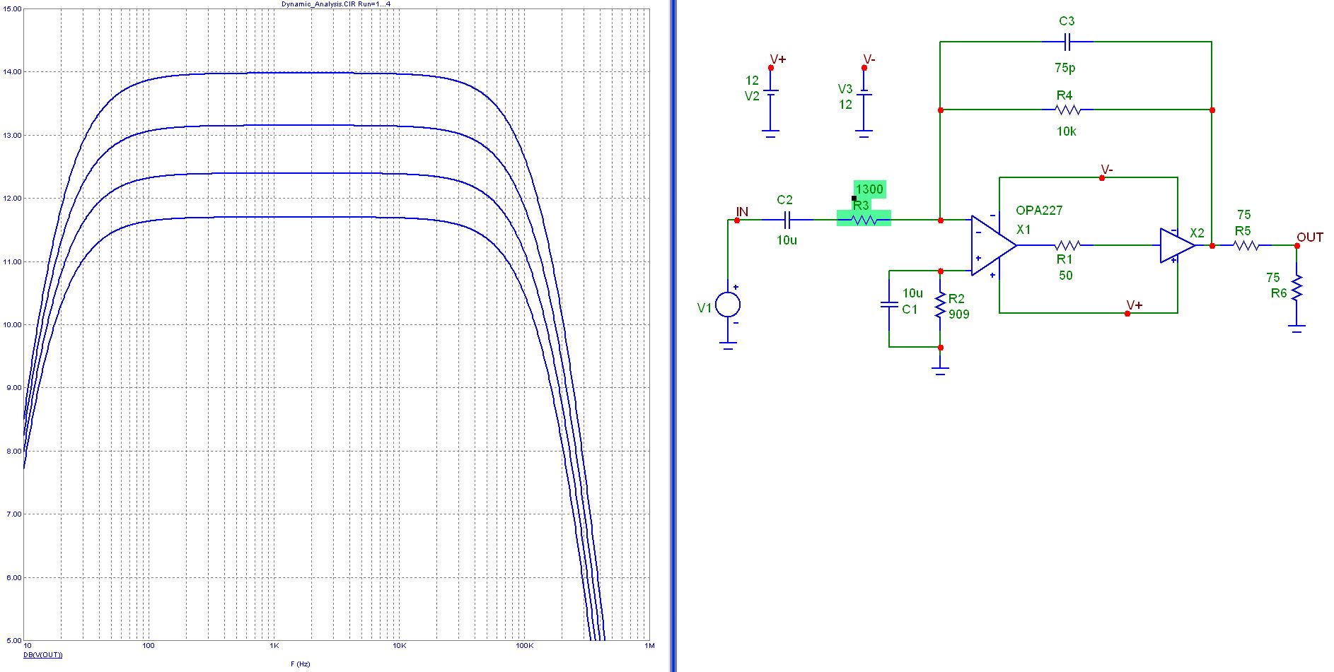 AC Analysis for Four R3 Values