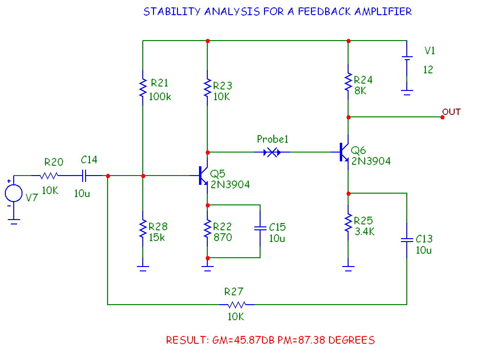 Circuit to demonstrate Stability analysis