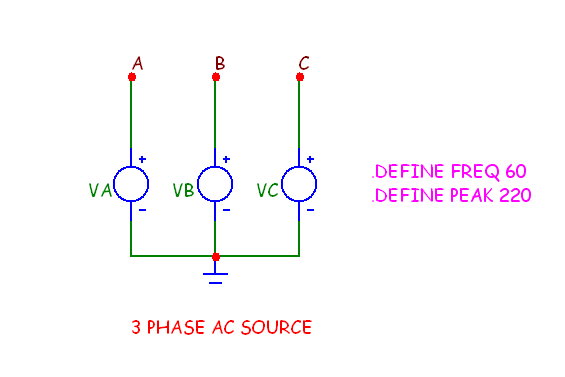 Three-phase source