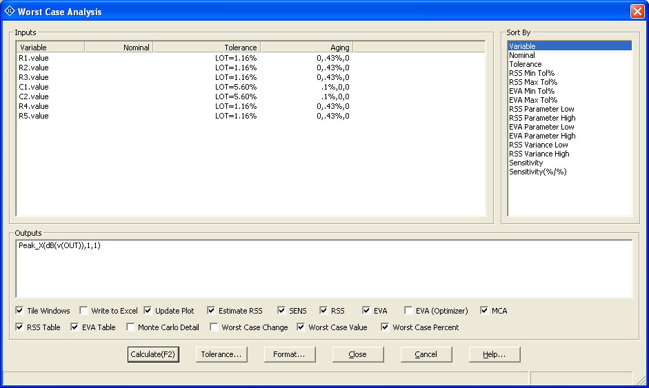 Worst Case dialog box for the filter circuit