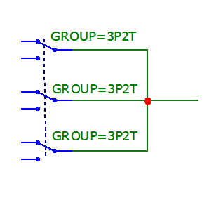 Changing the GROUP Attribute