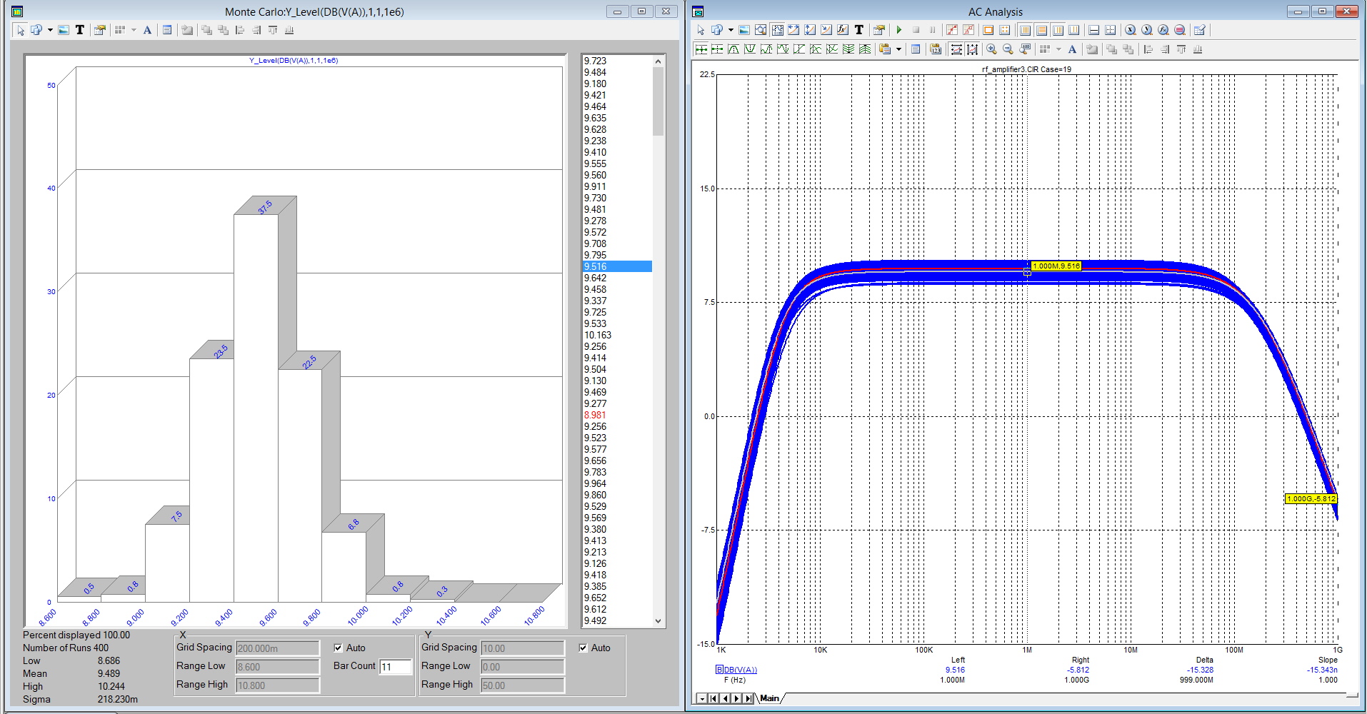 Monte Carlo With the Plot in Cursor Mode