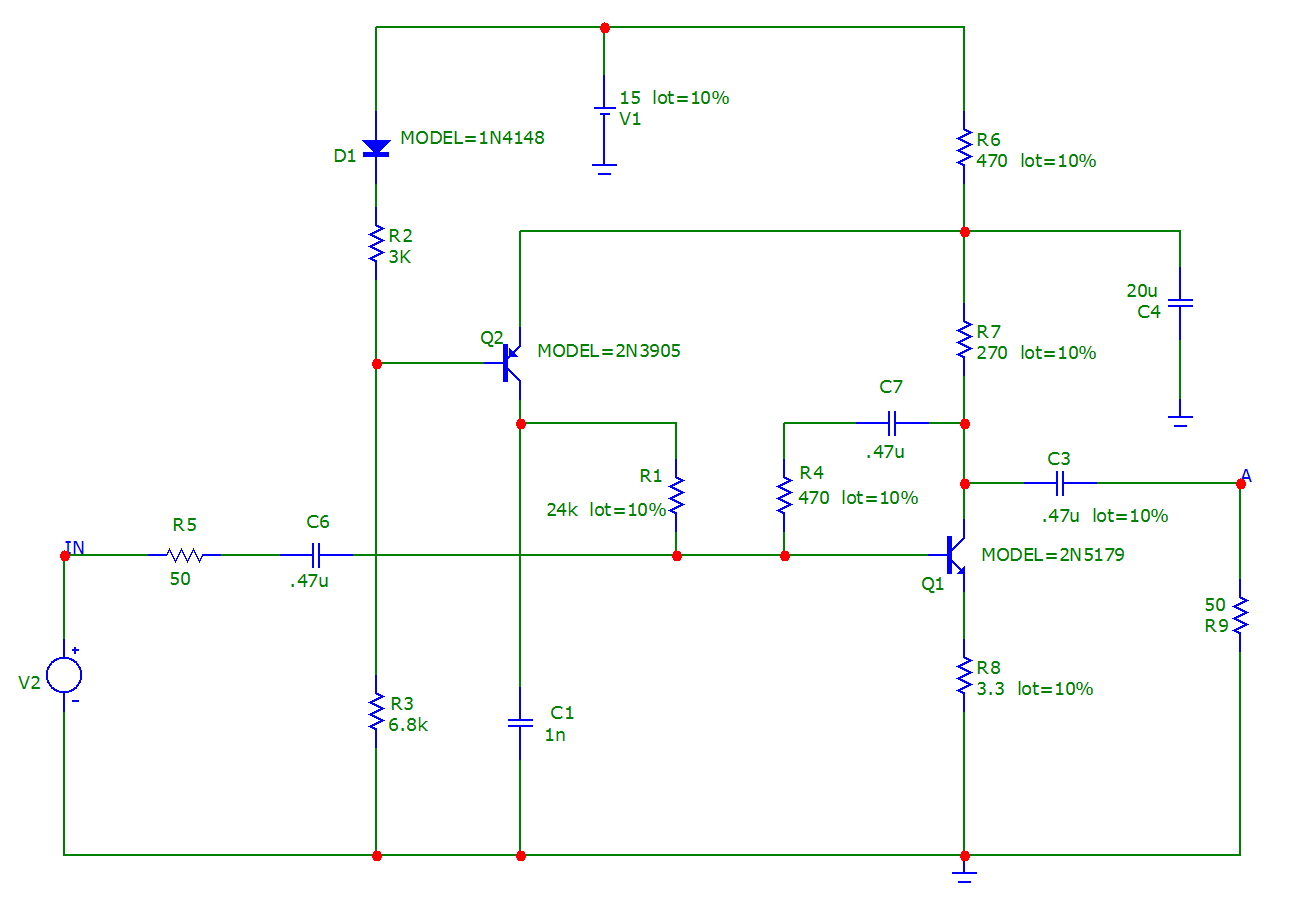 Monte Carlo Circuit Example