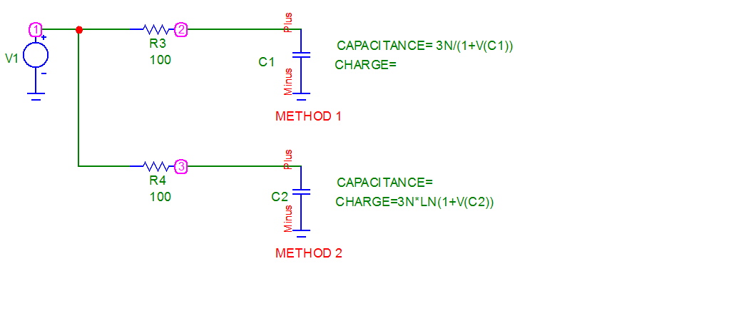 Nonlinear Capacitance