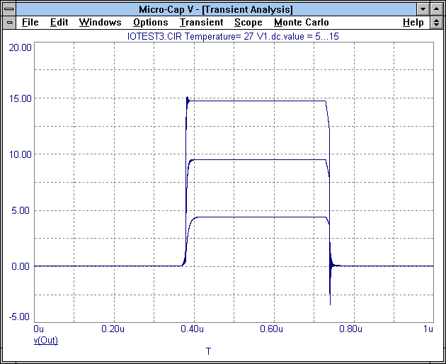 Subcircuit Analysis