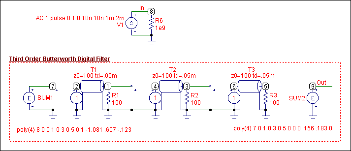 Transmission Line Circuit