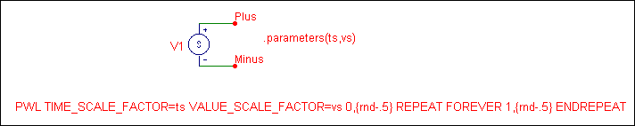 Noise Source Macro