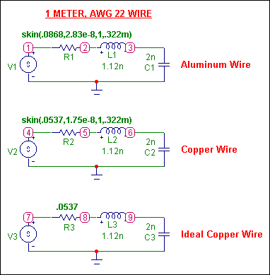 Skin Effect Test Circuit