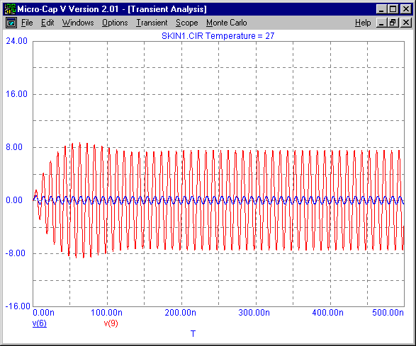 Transient Results