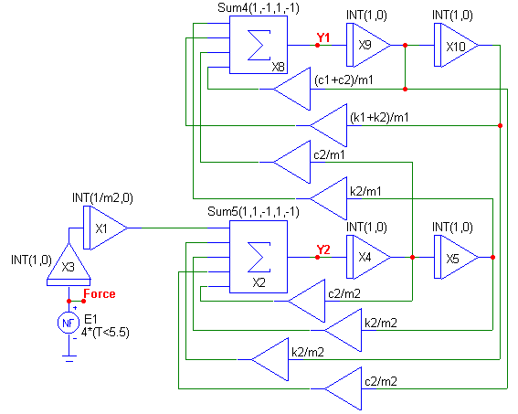 Coupled Differential Equations Circuit