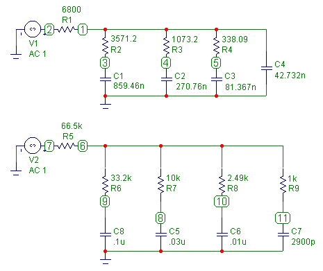 Passive -3dB Filters