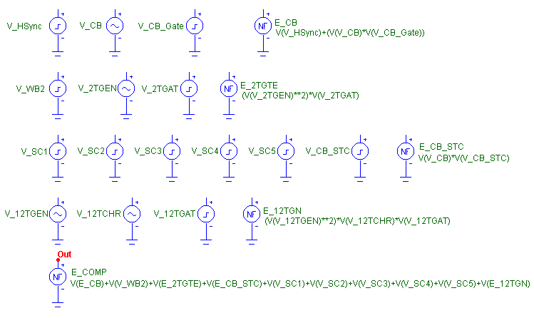 NTC7 Test Signal Macro