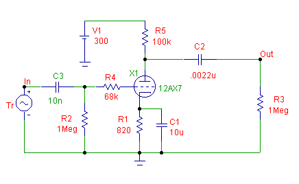 12AX7 GE Characteristics