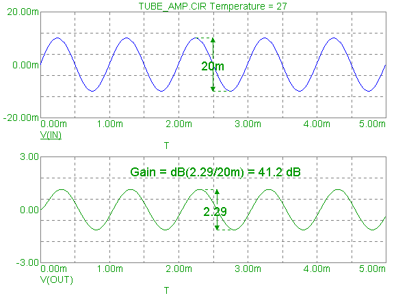 12AX7 Linear Amp