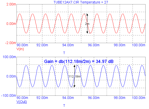 12AX7 Transient