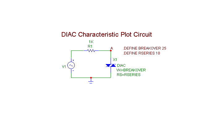 DIAC Test Circuit