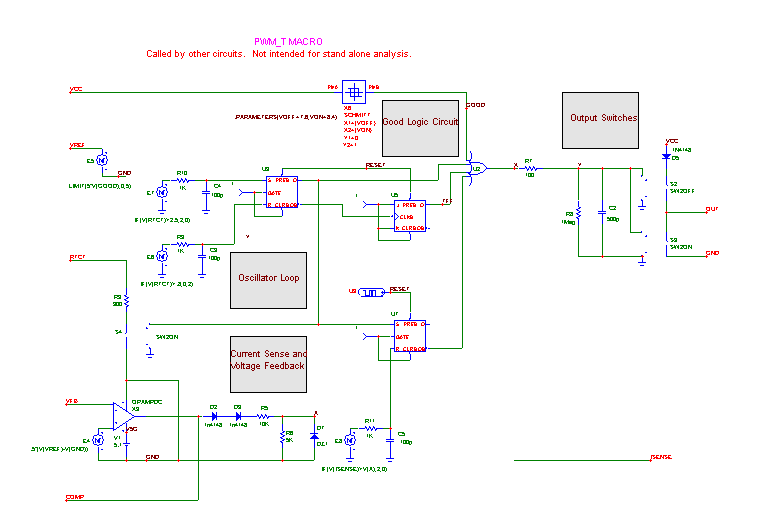 PWM_T macro circuit