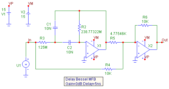 User Source Example Schematic